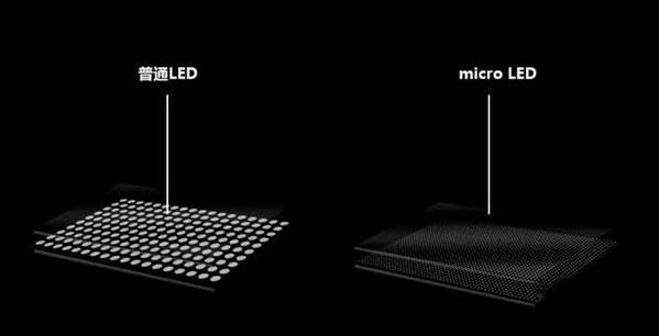 岳阳苹果手机维修分享什么时候会用上MicroLED屏？ 