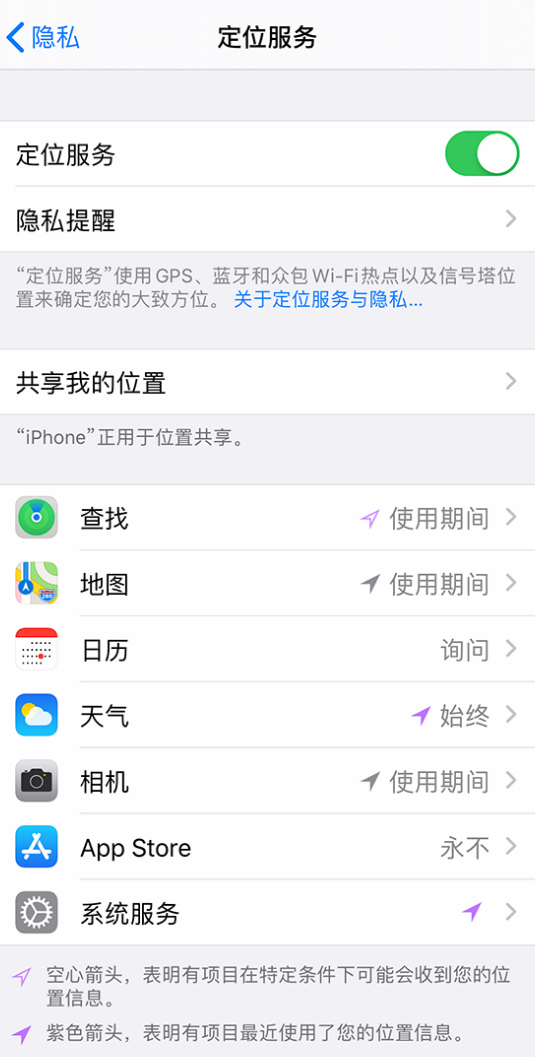 岳阳苹果手机维修分享iPhone 状态栏中时间显示为蓝色图标是什么情况 